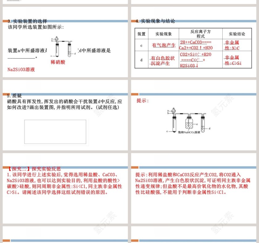 微项目-海带提碘与海水提溴教学ppt课件第14张