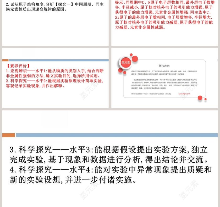 微项目-海带提碘与海水提溴教学ppt课件第15张