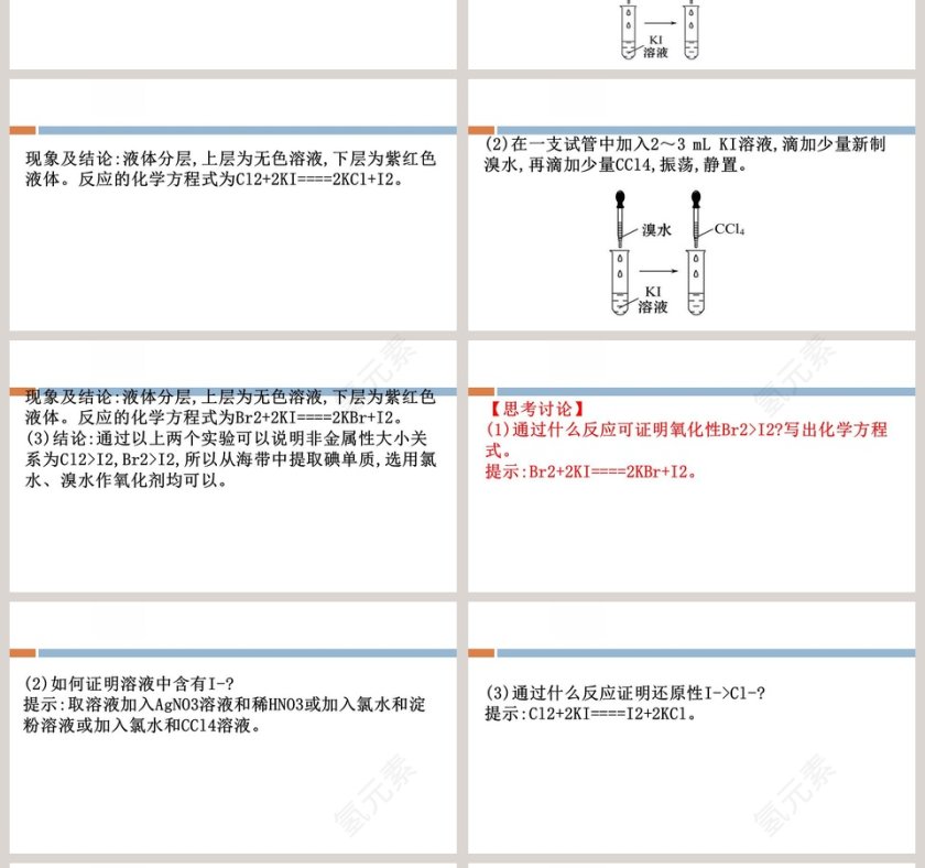 微项目-海带提碘与海水提溴教学ppt课件第4张
