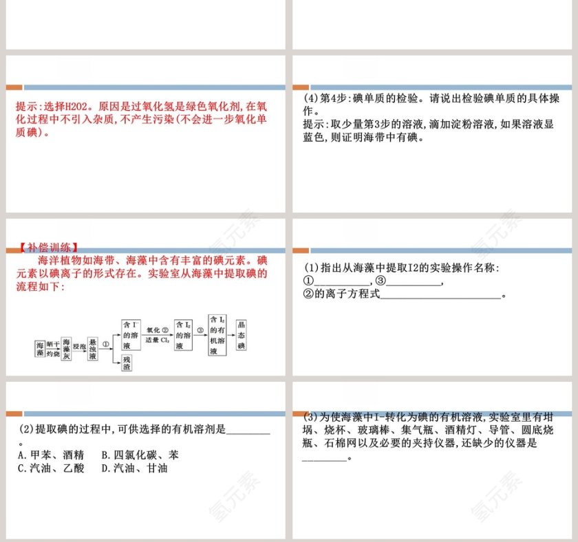 微项目-海带提碘与海水提溴教学ppt课件第7张