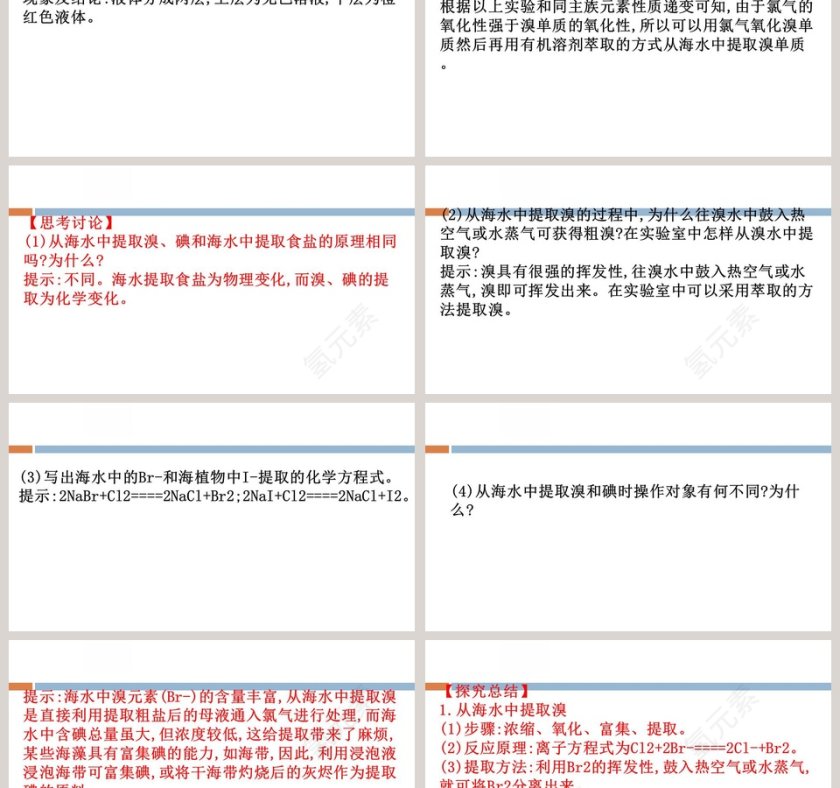 微项目-海带提碘与海水提溴教学ppt课件第9张