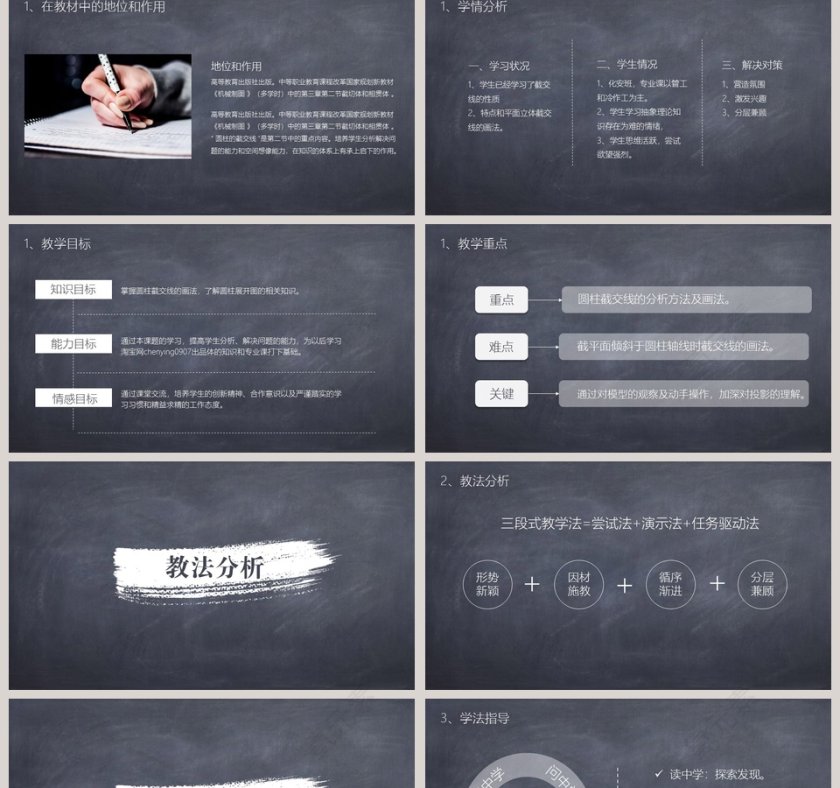 教师通用说课模板第2张