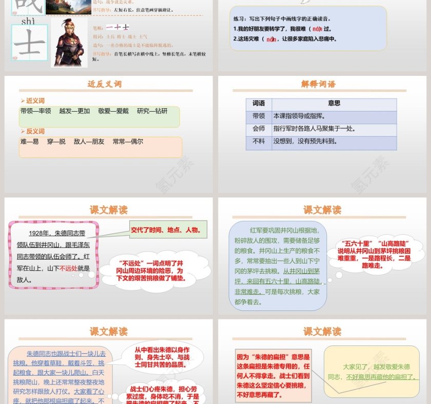 课文解析朱德的扁担语文课件PPT第3张