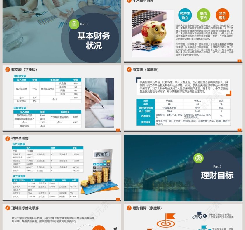 个人/家庭理财规划ppt模板第2张