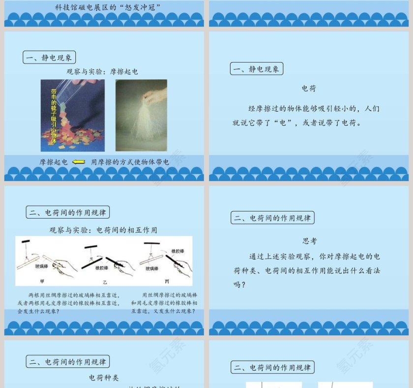 电荷  摩擦起电教学ppt课件第2张