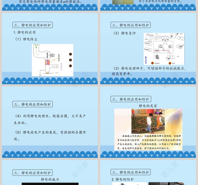 电荷  摩擦起电教学ppt课件第4张