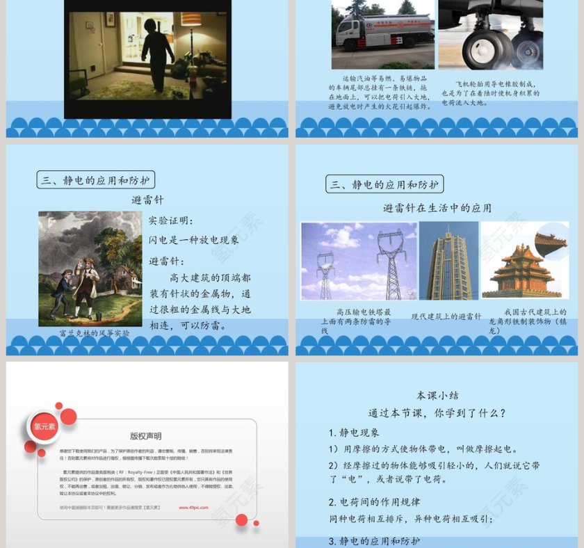 电荷  摩擦起电教学ppt课件第5张