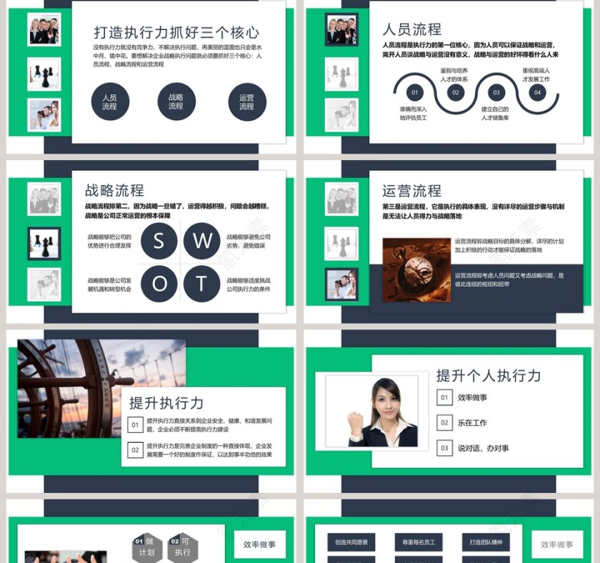 小清新执行力工作ppt模板第2张