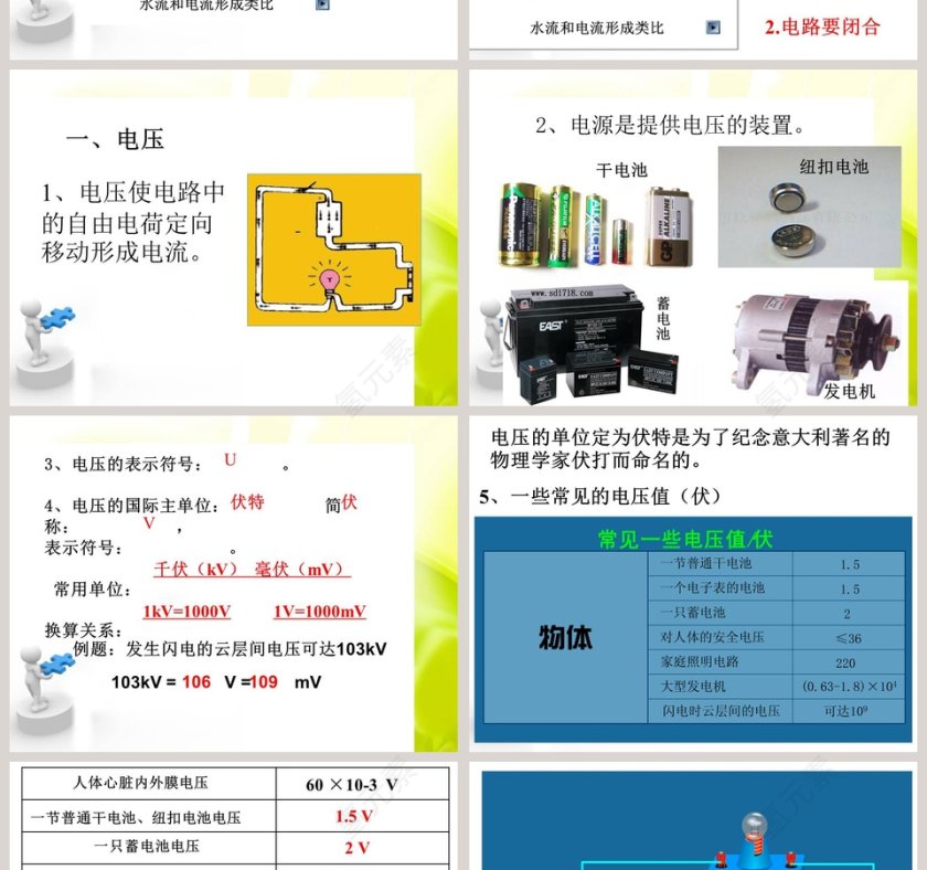 第四章-电压的测量教学ppt课件第2张