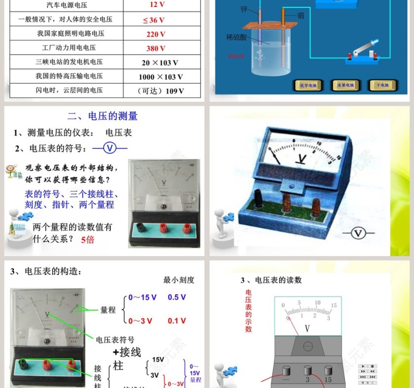 第四章-电压的测量教学ppt课件第3张