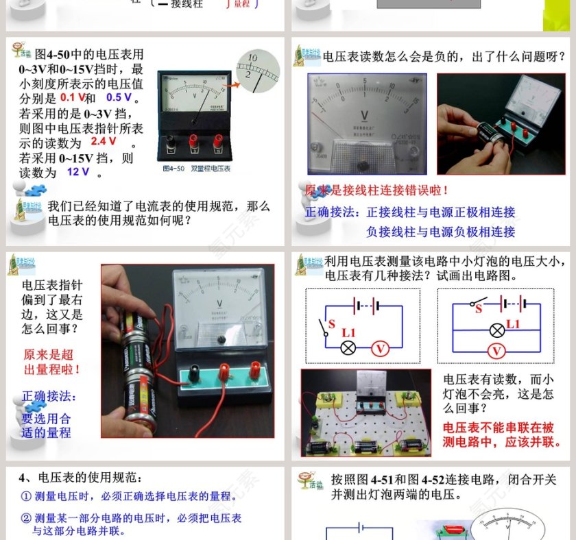 第四章-电压的测量教学ppt课件第4张