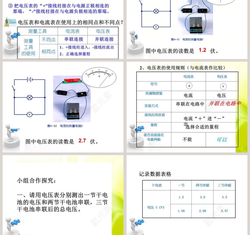 第四章-电压的测量教学ppt课件第5张