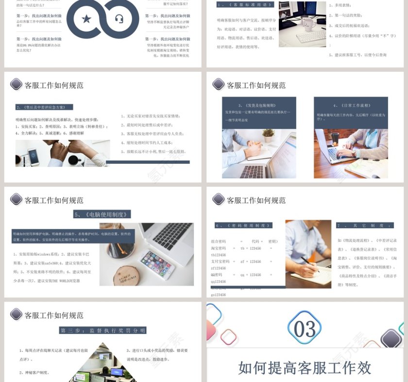 打造金牌客服队伍客服服务培训PPT模板第3张