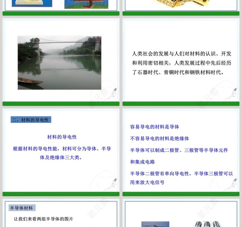 材料的开发和利用-第二十章 能源材料与社会教学ppt课件第2张