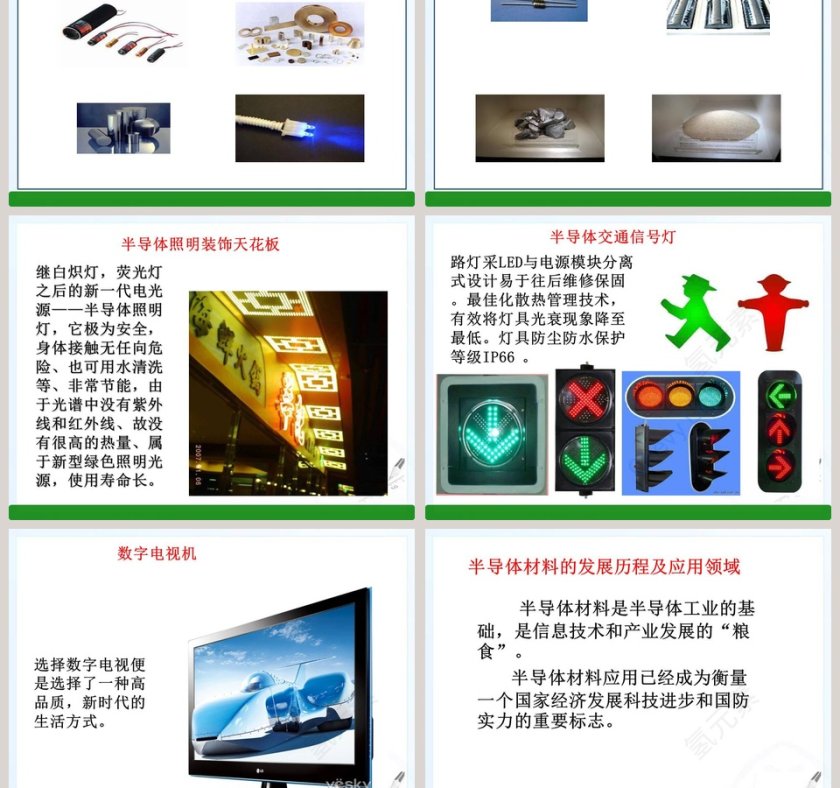 材料的开发和利用-第二十章 能源材料与社会教学ppt课件第3张