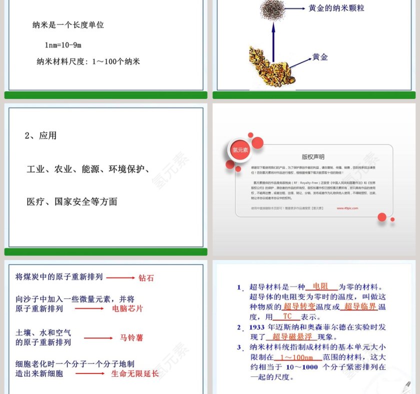 材料的开发和利用-第二十章 能源材料与社会教学ppt课件第5张