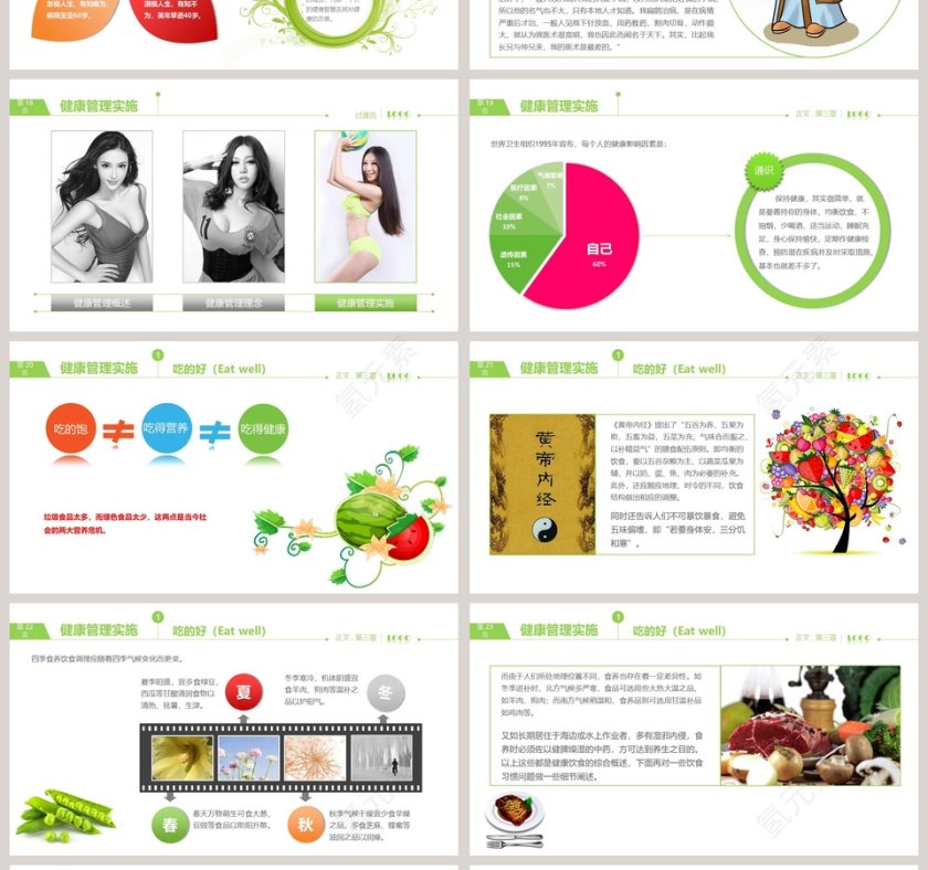 健康需要管理PPT第4张