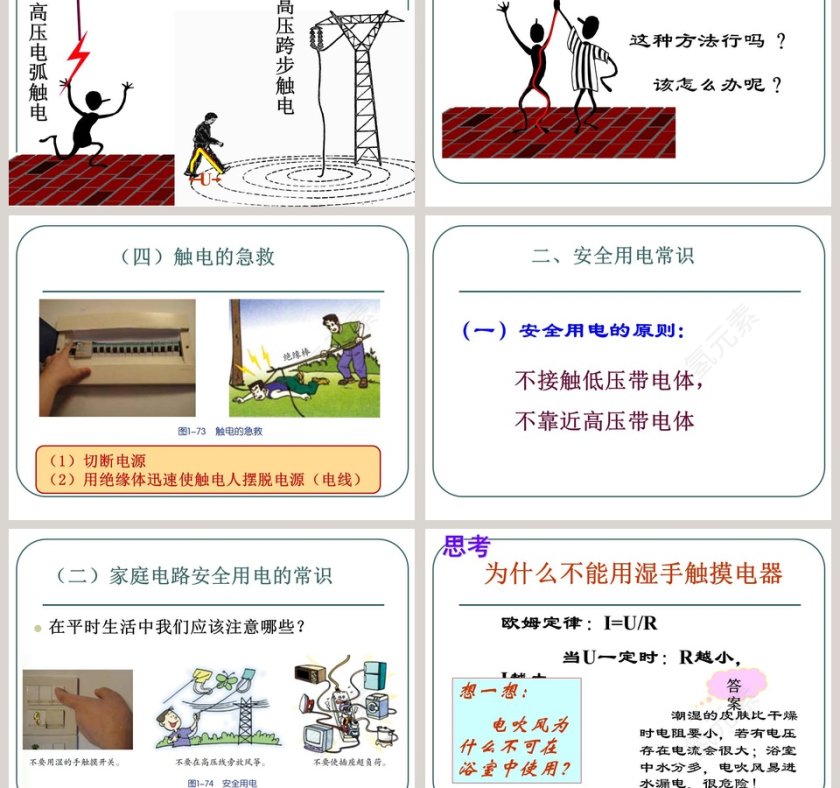电的安全使用教学ppt课件第3张
