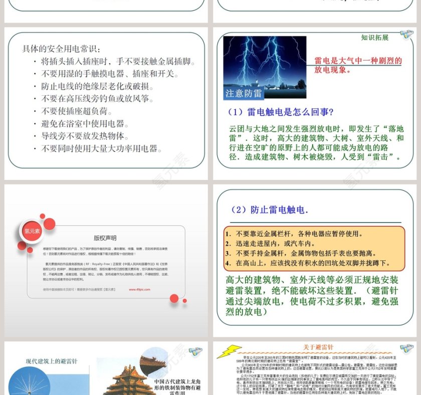 电的安全使用教学ppt课件第4张