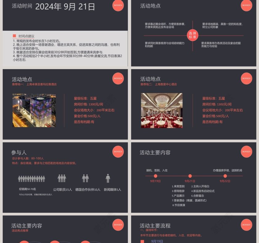 简约大气风格新品发布会策划第2张