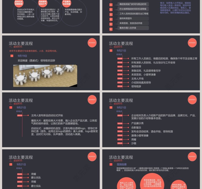 简约大气风格新品发布会策划第3张