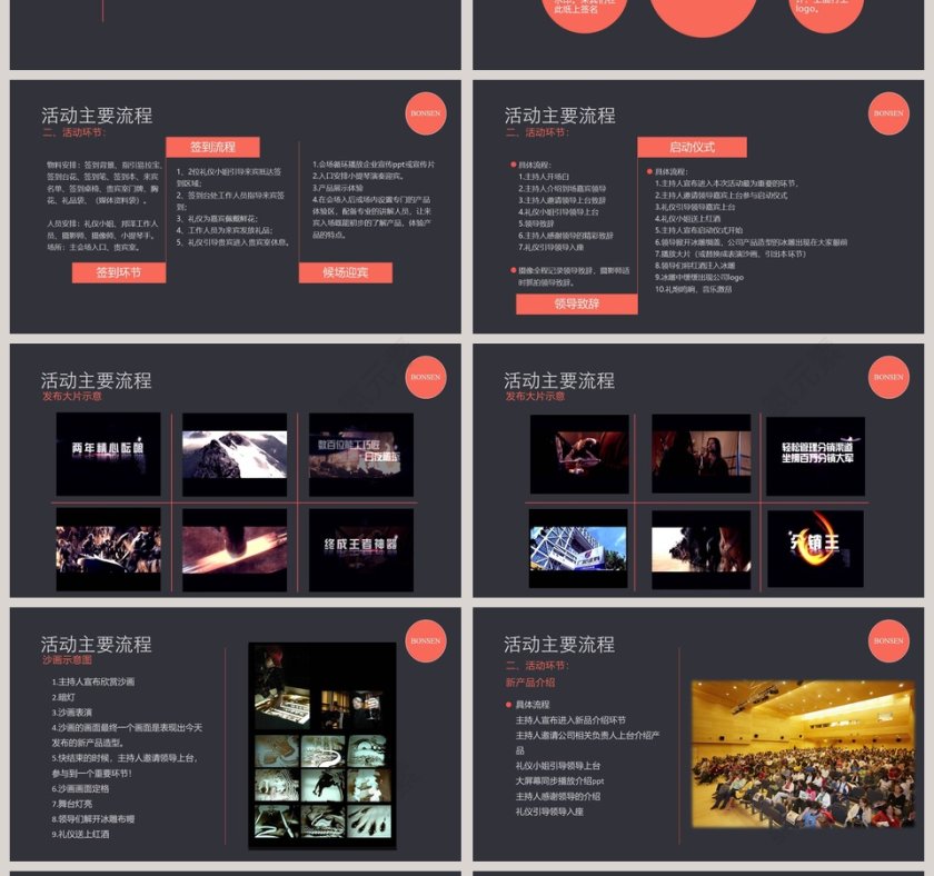 简约大气风格新品发布会策划第4张