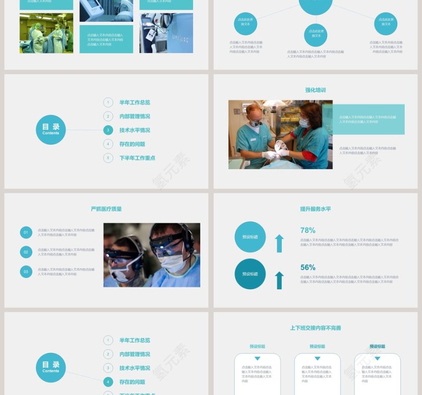 医院工作总结汇报PPT第3张