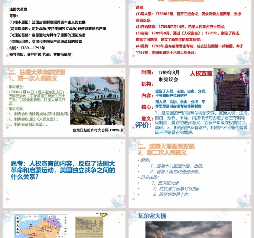 Unit 2 Letscolour it - 教育培训行业PPT模板内容设计第2张