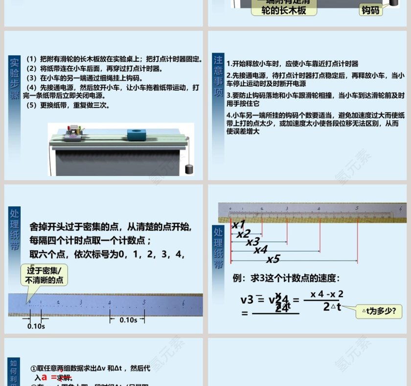 实验探究小车随时间变化的规律教学ppt课件第2张
