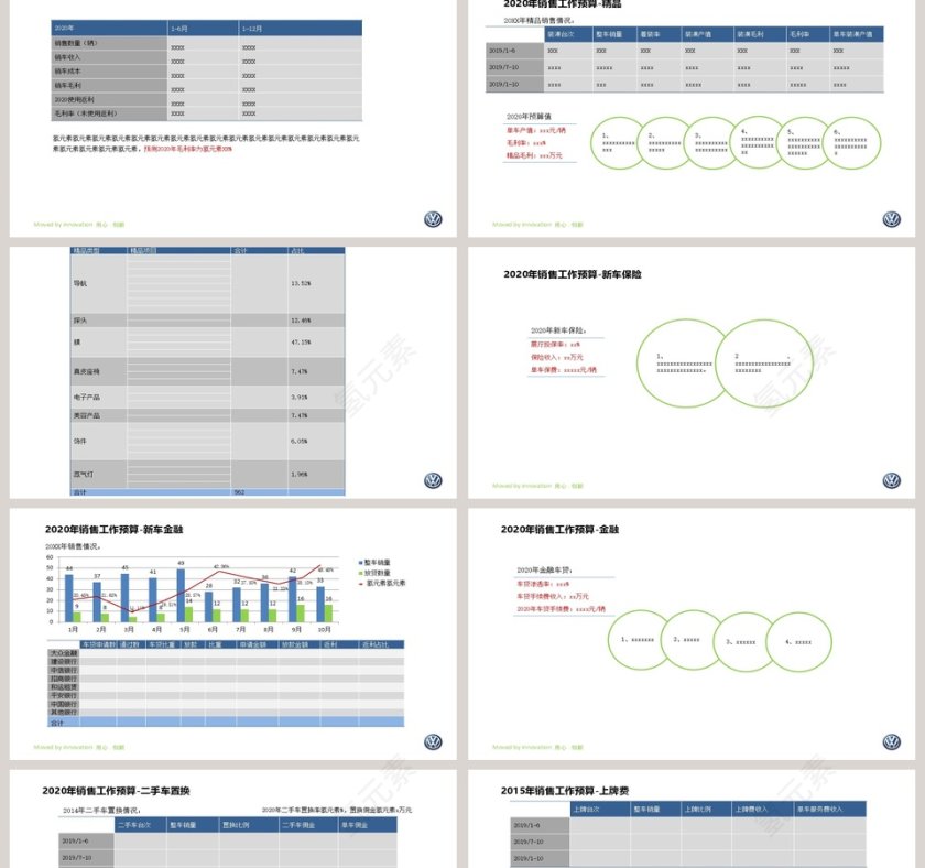 汽车行业通用PPT模板第2张