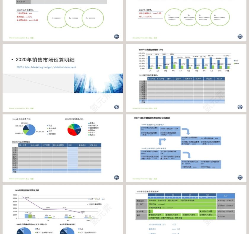 汽车行业通用PPT模板第3张