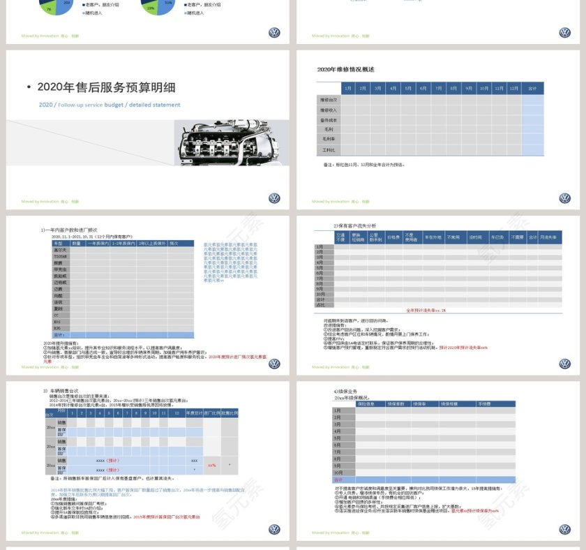 汽车行业通用PPT模板第4张