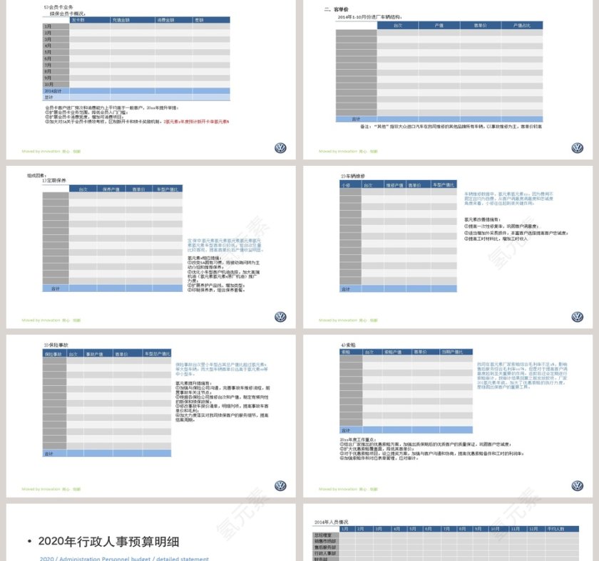 汽车行业通用PPT模板第5张