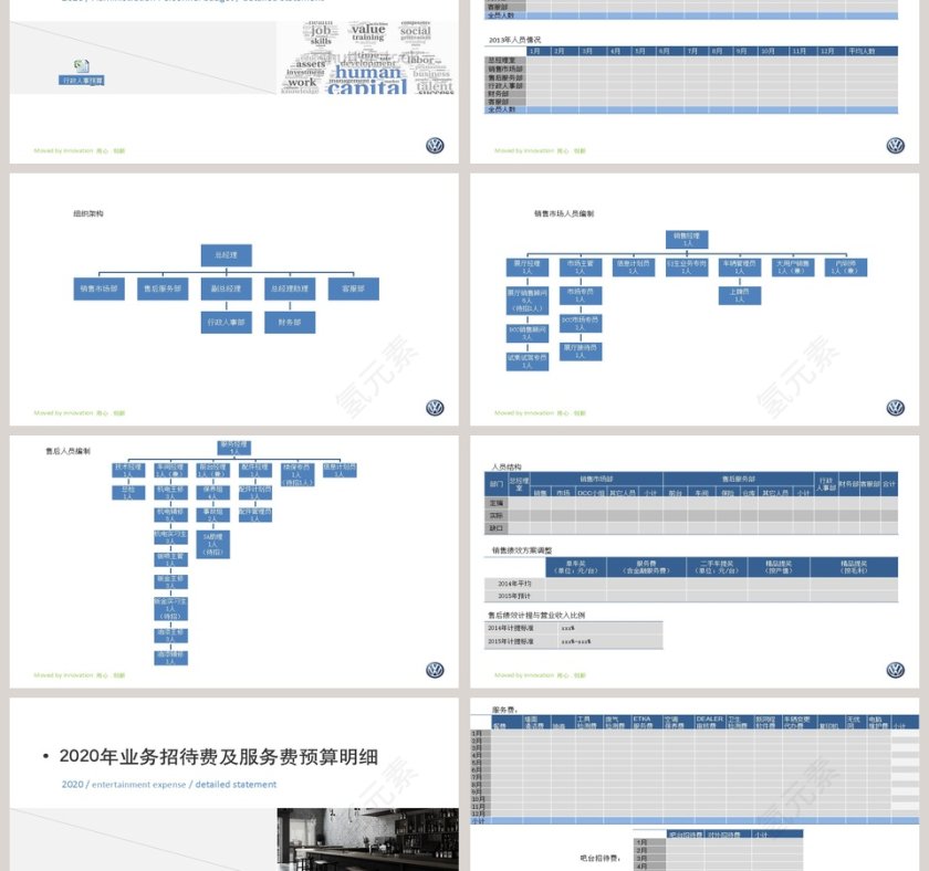 汽车行业通用PPT模板第6张