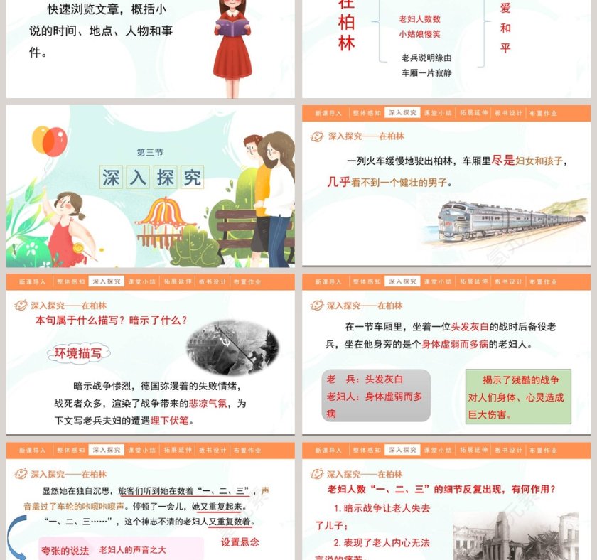 课文解析人教部编版六年级语文上册在柏林语文课件PPT第3张