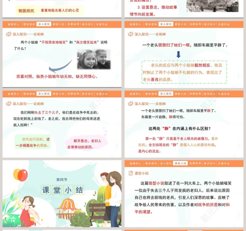 课文解析人教部编版六年级语文上册在柏林语文课件PPT第4张