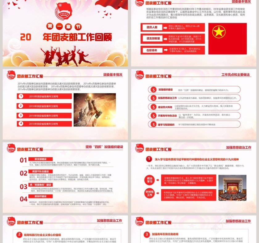 2019基层团委团支部工作汇报第2张