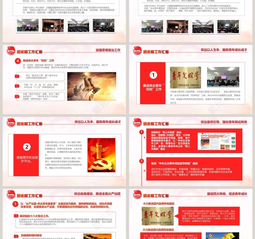 2019基层团委团支部工作汇报第3张