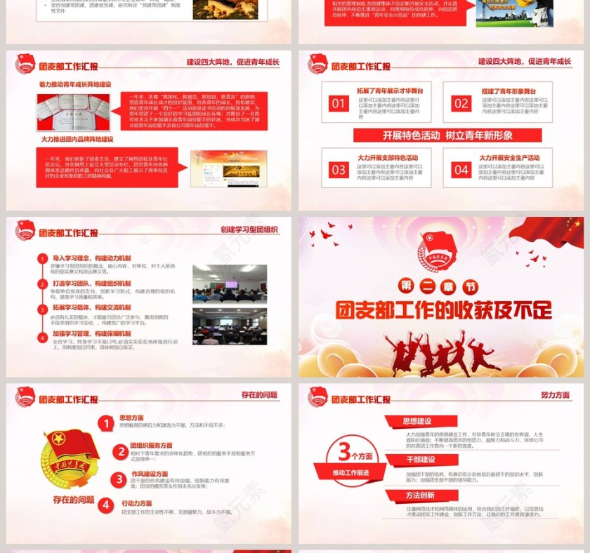 2019基层团委团支部工作汇报第4张