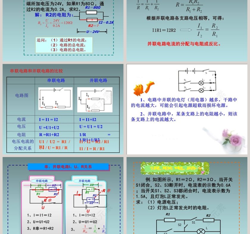 电路分析与应用教学ppt课件第3张