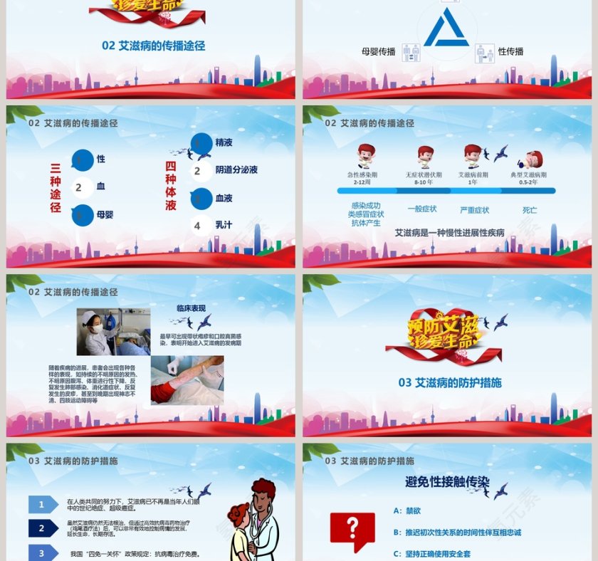 世界艾滋病日艾滋病预防知识讲座PPT第3张