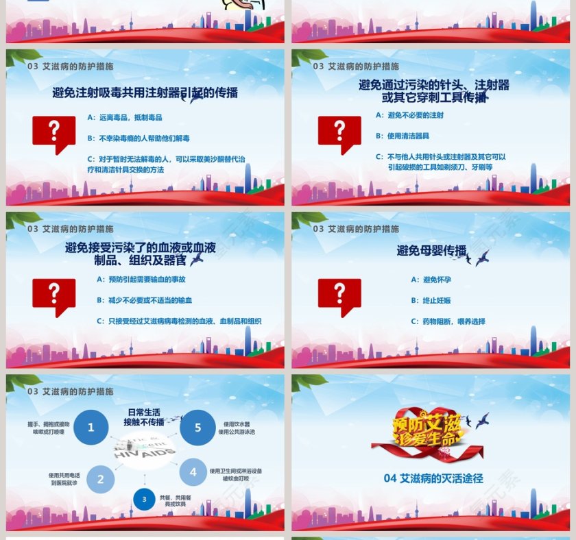 世界艾滋病日艾滋病预防知识讲座PPT第4张