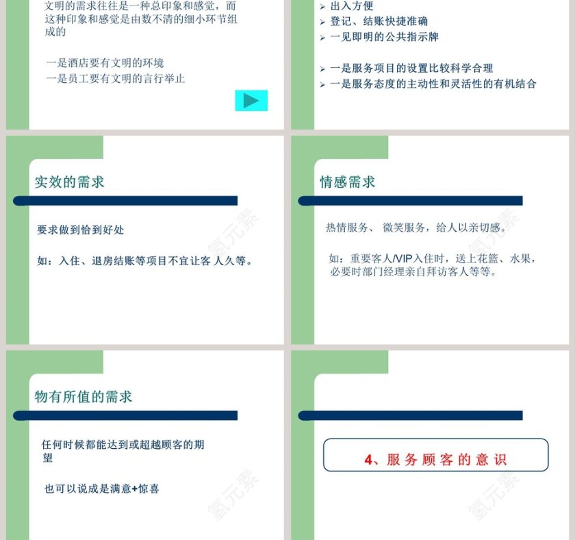 绿色简约清新服务意识培训ppt第7张