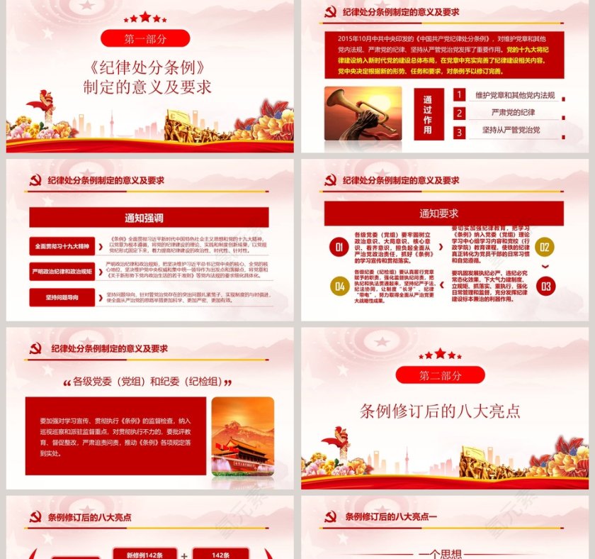 2019年新修订中国共产党纪律处分条例ppt第2张