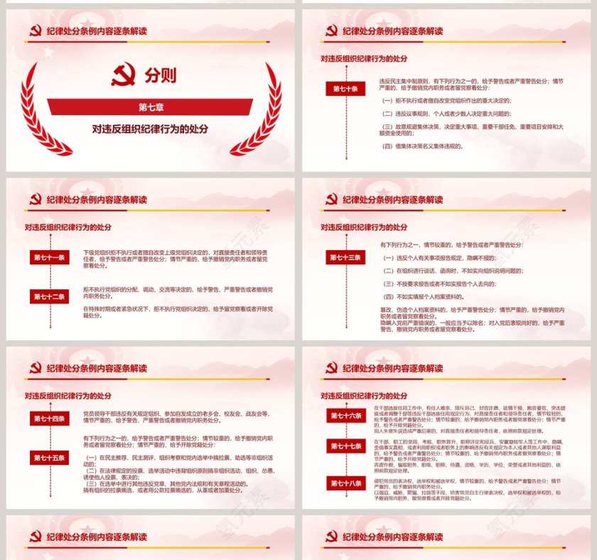 2019年新修订中国共产党纪律处分条例ppt第11张