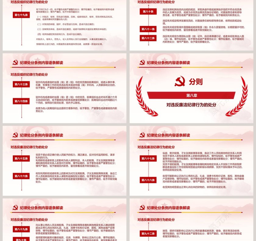 2019年新修订中国共产党纪律处分条例ppt第12张