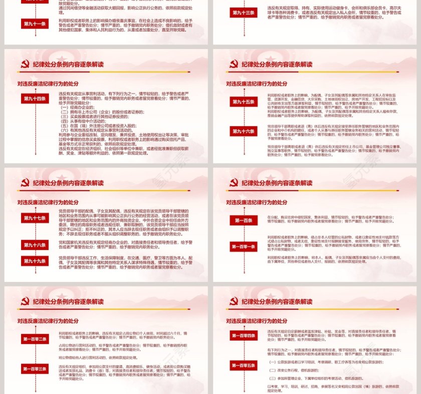 2019年新修订中国共产党纪律处分条例ppt第13张