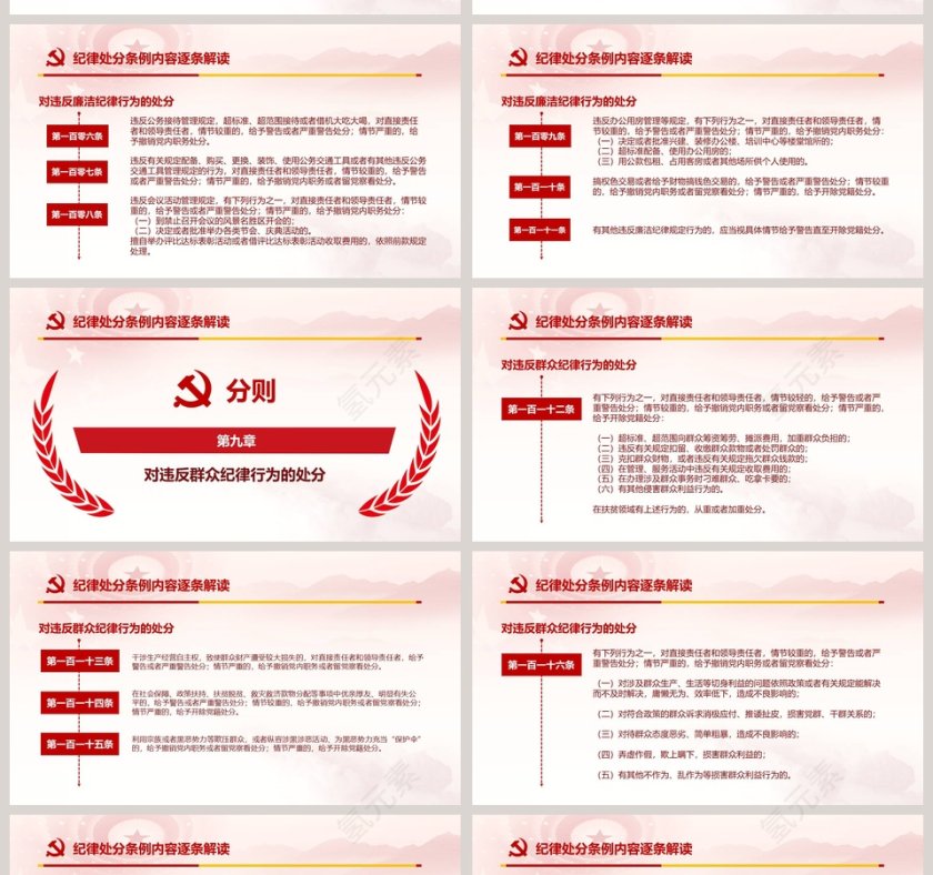 2019年新修订中国共产党纪律处分条例ppt第14张