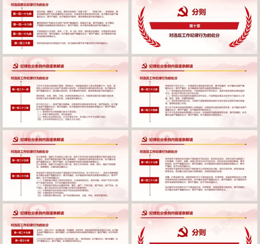 2019年新修订中国共产党纪律处分条例ppt第15张