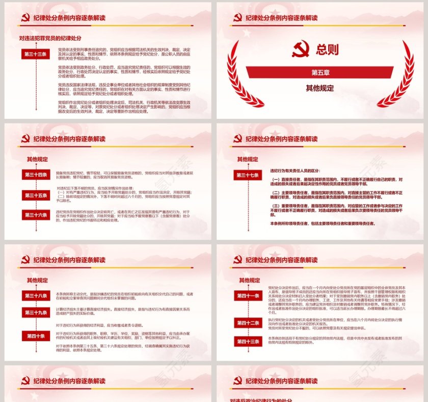 2019年新修订中国共产党纪律处分条例ppt第8张